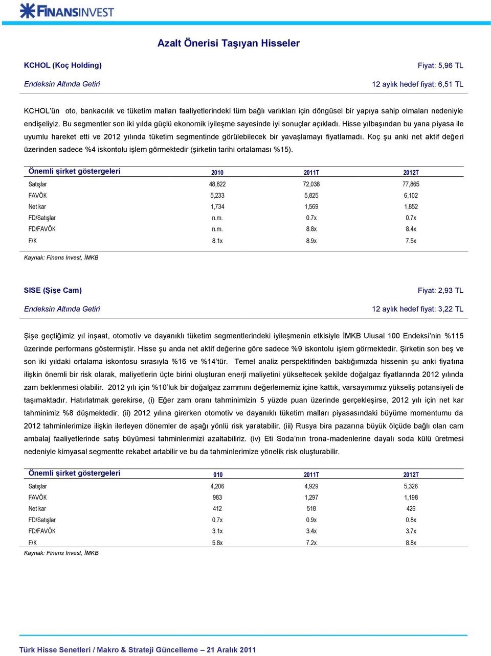 Hisse yılbaşından bu yana piyasa ile uyumlu hareket etti ve 2012 yılında tüketim segmentinde görülebilecek bir yavaşlamayı fiyatlamadı.