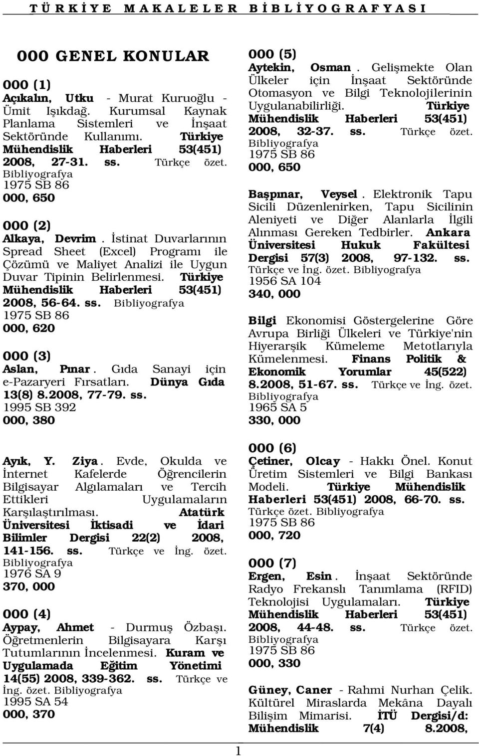 Türkiye Mühendislik Haberleri 53(451) 2008, 56-64. ss. 1975 SB 86 000, 620 000 (3) Aslan, P nar. G da Sanayi için e-pazaryeri F rsatlar. Dünya G da 13(8) 8.2008, 77-79. ss. 1995 SB 392 1965 SA 5 000, 380 330, 000 Aytekin, Osman.