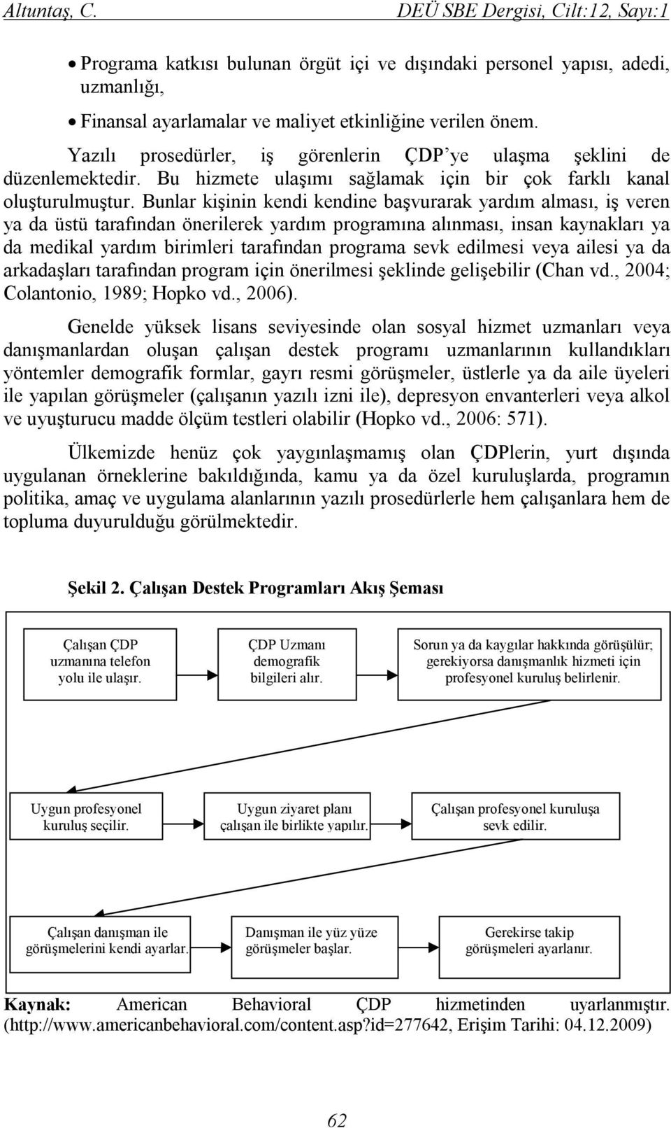 Bunlar kişinin kendi kendine başvurarak yardım alması, iş veren ya da üstü tarafından önerilerek yardım programına alınması, insan kaynakları ya da medikal yardım birimleri tarafından programa sevk