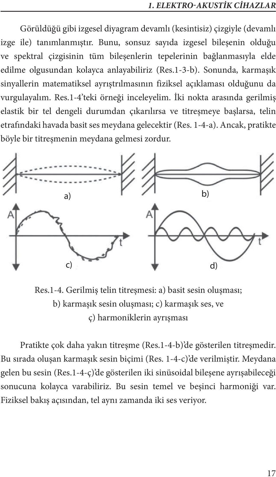 Sonunda, karmaşık sinyallerin matematiksel ayrıştrılmasının fiziksel açıklaması olduğunu da vurgulayalım. Res.1-4 teki örneği inceleyelim.