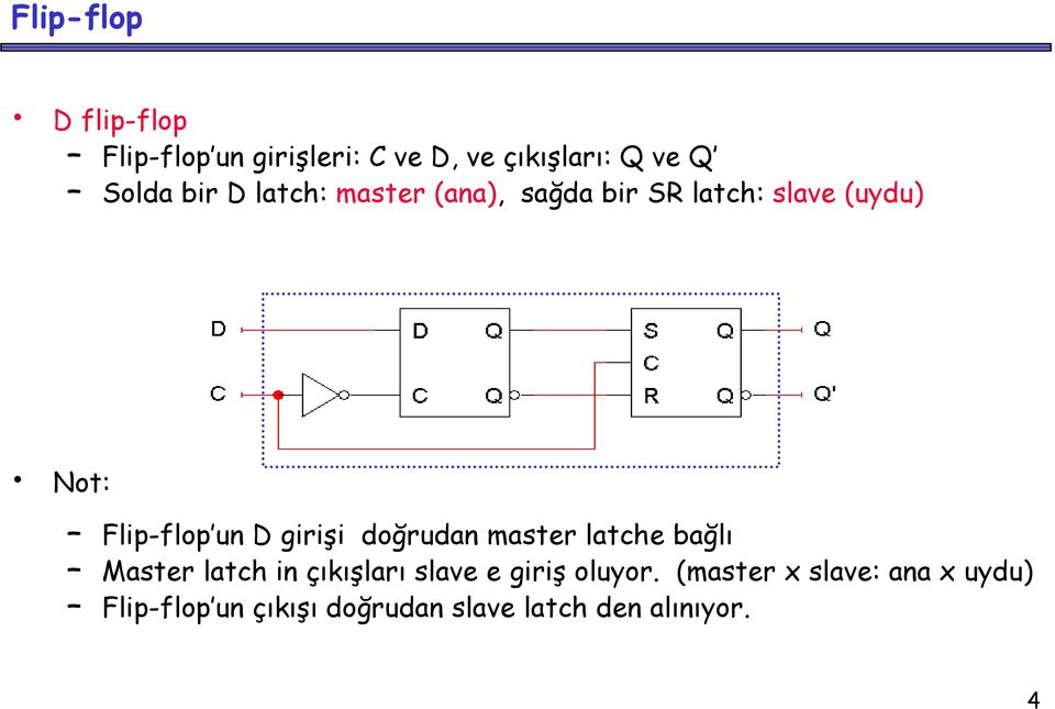 girişi doğrudan master latche bağlı Master latch in çıkışları slave e giriş oluyor.