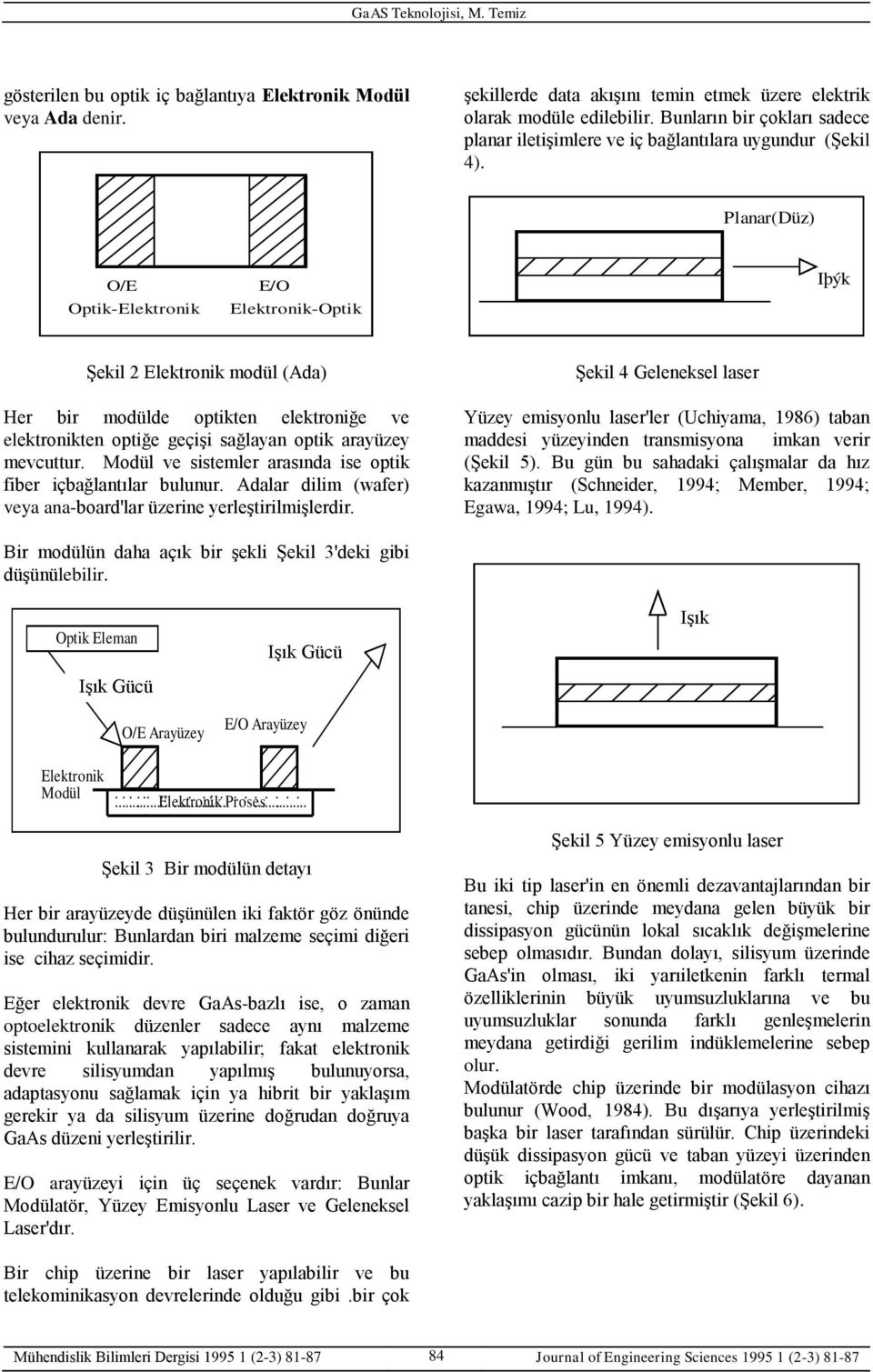 Planar(Düz) O/E Optik-Elektronik E/O Elektronik-Optik Iþýk Şekil 2 Elektronik modül (Ada) Her bir modülde optikten elektroniğe ve elektronikten optiğe geçişi sağlayan optik arayüzey mevcuttur.