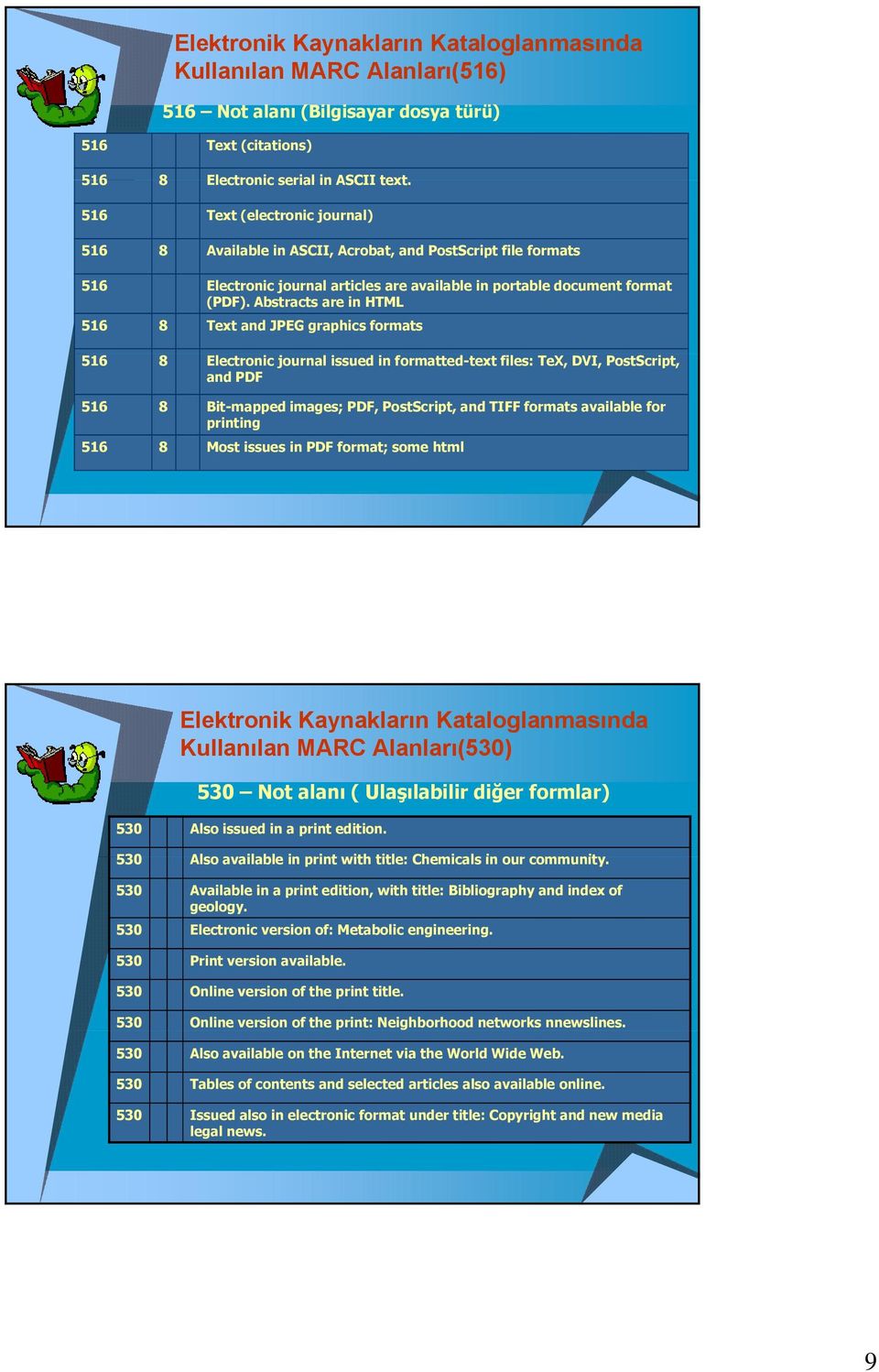 Abstracts are in HTML 516 8 Text and JPEG graphics formats 516 8 Electronic journal issued in formatted-text files: TeX, DVI, PostScript, and PDF 516 8 Bit-mapped images; PDF, PostScript, and TIFF