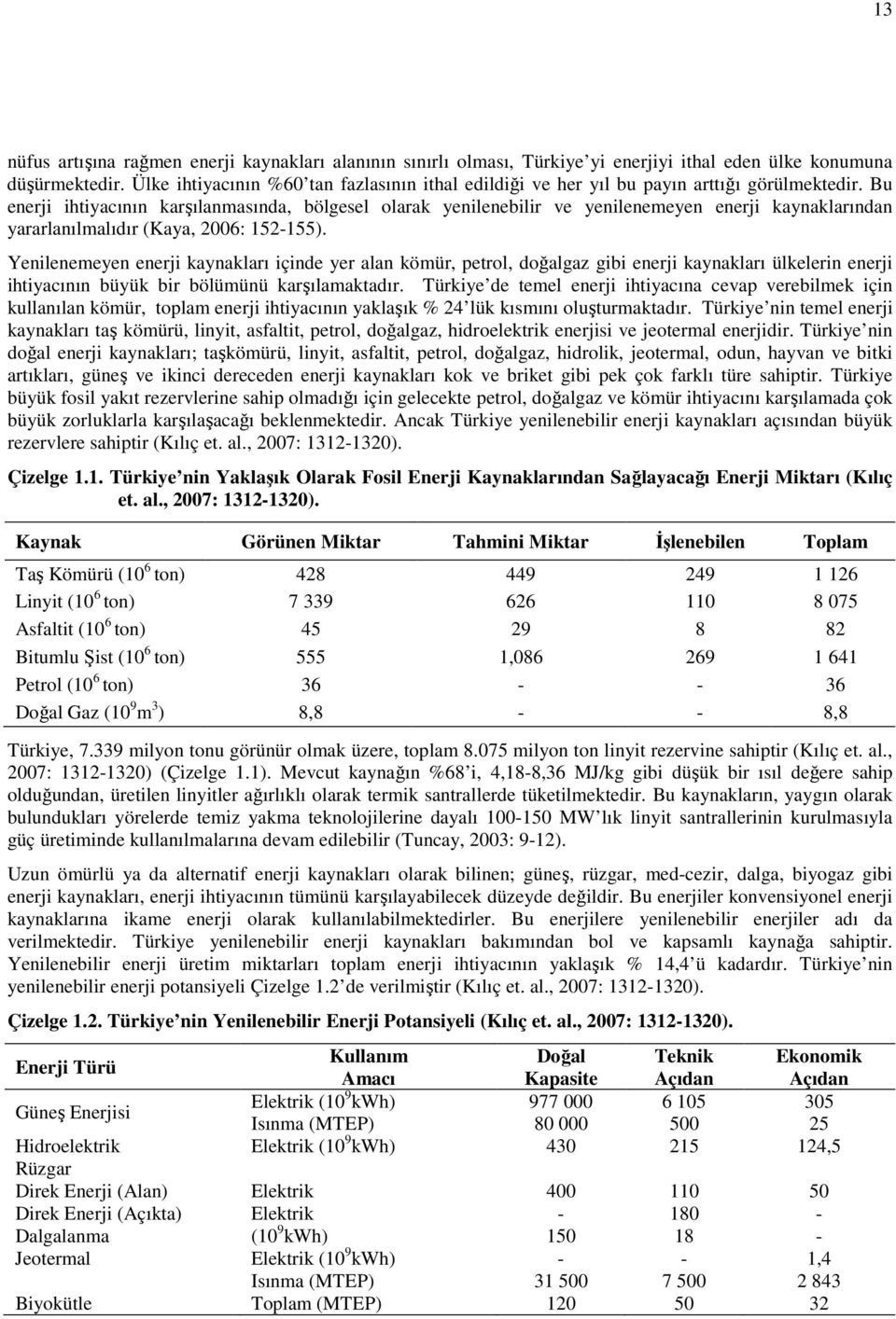 Bu enerji ihtiyacının karşılanmasında, bölgesel olarak yenilenebilir ve yenilenemeyen enerji kaynaklarından yararlanılmalıdır (Kaya, 2006: 152-155).