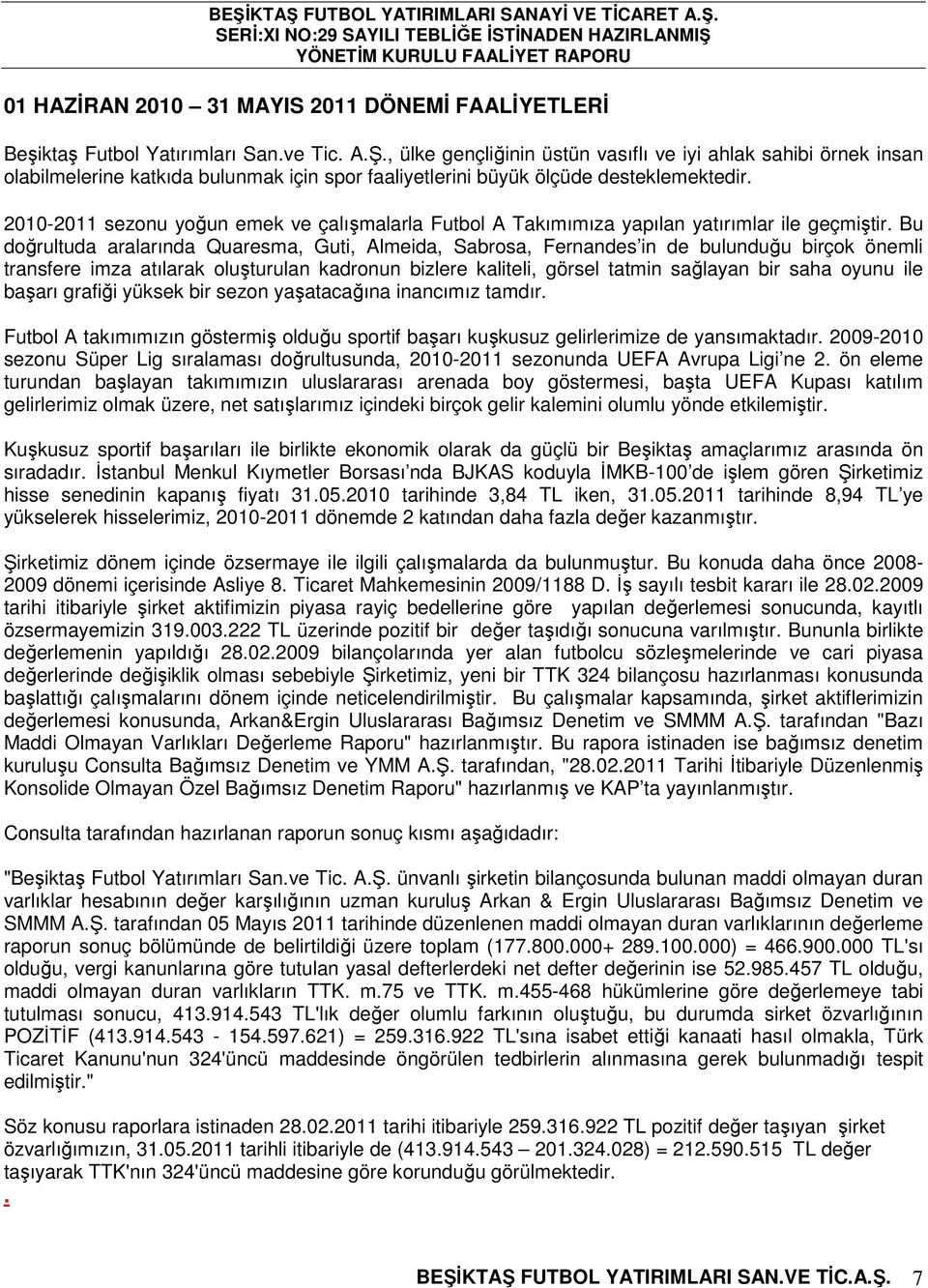 2010-2011 sezonu yoğun emek ve çalışmalarla Futbol A Takımımıza yapılan yatırımlar ile geçmiştir.