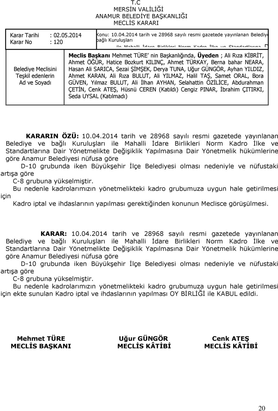 nin BaĢkanlığında, Üyeden ; Ali Rıza KĠBRĠT, Ahmet ÖĞÜR, lik Hatice Yapılmasına Bozkurt KILINÇ, Dair Ahmet Yönetmelik TÜRKAY, Berna hükümlerine bahar NEARA, göre Hasan Anamur Ali SARICA, Belediyesi