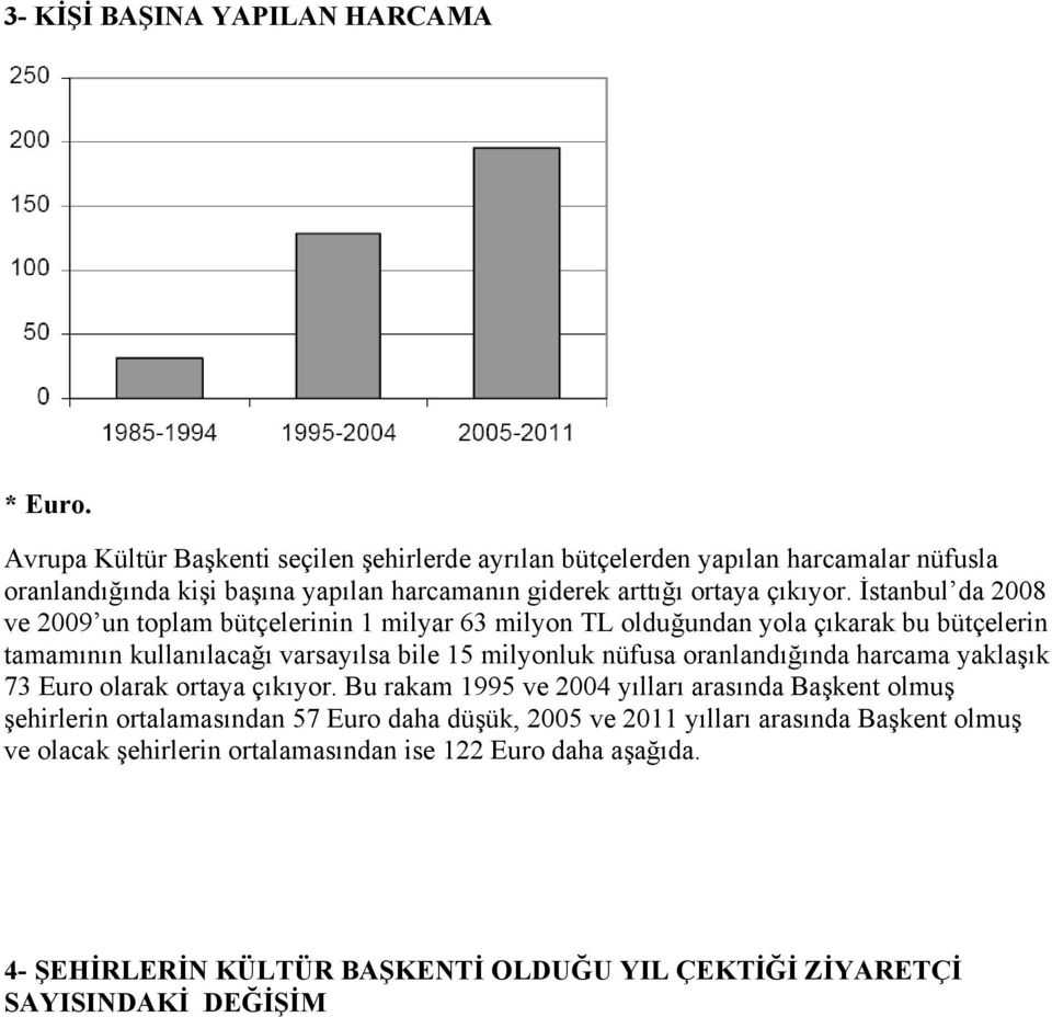 İstanbul da 2008 ve 2009 un toplam bütçelerinin 1 milyar 63 milyon TL olduğundan yola çıkarak bu bütçelerin tamamının kullanılacağı varsayılsa bile 15 milyonluk nüfusa