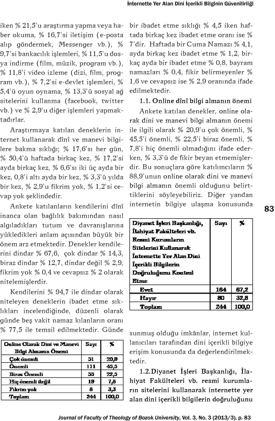 ), % 7,2 si e-devlet iþlemleri, % 5,4 ü oyun oynama, % 13,3 ü sosyal að sitelerini kullanma (facebook, twitter vb.) ve % 2,9 u diðer iþlemleri yapmaktadýrlar.