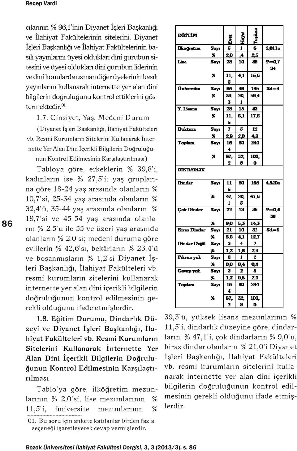 göstermektedir. 01 1.7. Cinsiyet, Yaþ, Medeni Durum (Diyanet Ýþleri Baþkanlýðý, Ýlahiyat Fakülteleri vb.