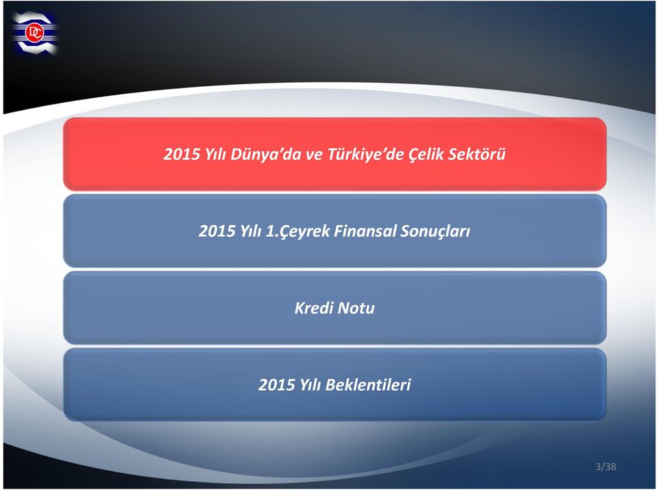 Çeyrek Finansal Sonuçları