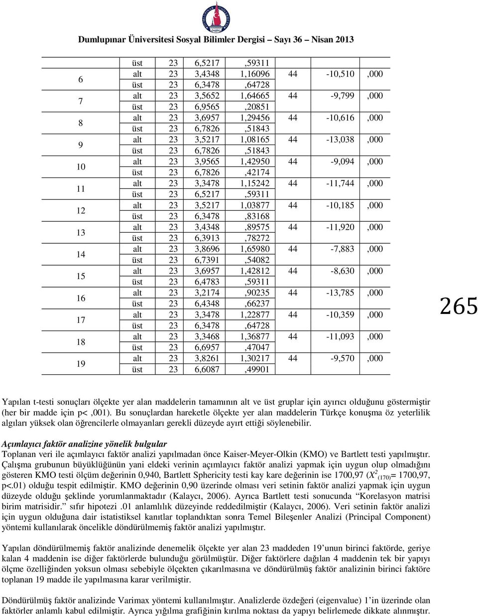 6,5217,59311 alt 23 3,5217 1,03877 44-10,185,000 üst 23 6,3478,83168 alt 23 3,4348,89575 44-11,920,000 üst 23 6,3913,78272 alt 23 3,8696 1,65980 44-7,883,000 üst 23 6,7391,54082 alt 23 3,6957 1,42812