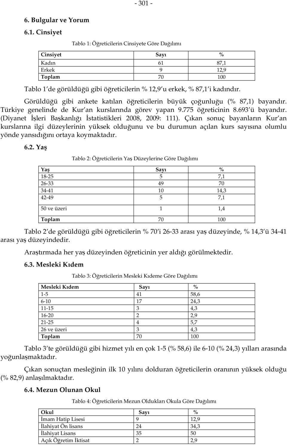 (Diyanet İşleri Başkanlığı İstatistikleri 2008, 2009: 111).