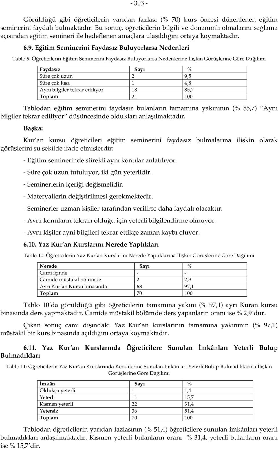 Eğitim Seminerini Faydasız Buluyorlarsa Nedenleri Tablo 9: Öğreticilerin Eğitim Seminerini Faydasız Buluyorlarsa Nedenlerine İlişkin Görüşlerine Göre Dağılımı Faydasız Sayı % Süre çok uzun 2 9,5 Süre