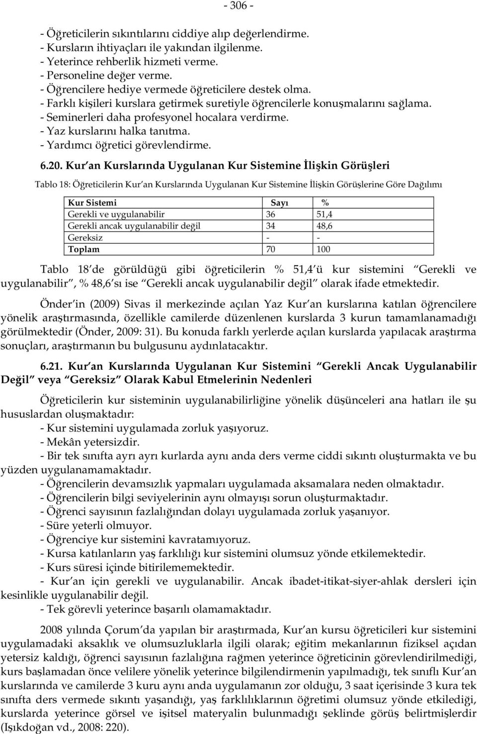 - Yaz kurslarını halka tanıtma. - Yardımcı öğretici görevlendirme. 6.20.