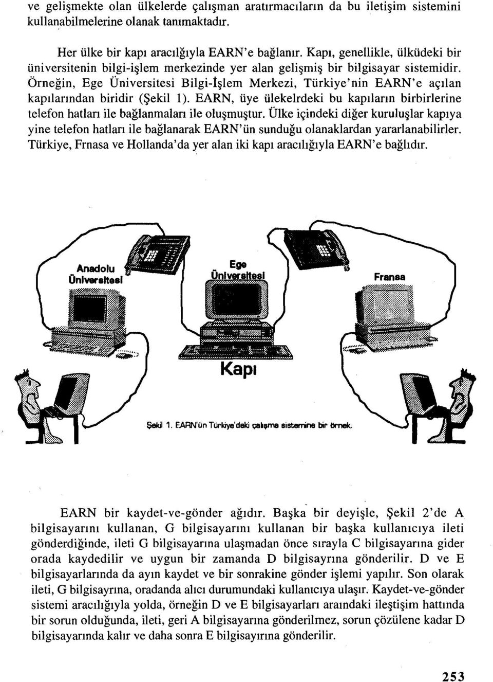 Örneğin, Ege Üniversitesi Bilgi-İşlem Merkezi, Türkiye'nin EARN'e açılan kapılarından biridir (Şekil T).