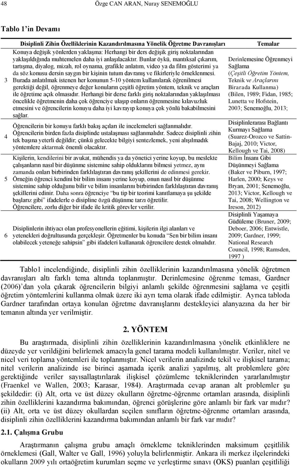 Bunlar öykü, mantıksal çıkarım, tartışma, diyalog, mizah, rol oynama, grafikle anlatım, video ya da film gösterimi ya da söz konusu dersin saygın bir kişinin tutum davranış ve fikirleriyle