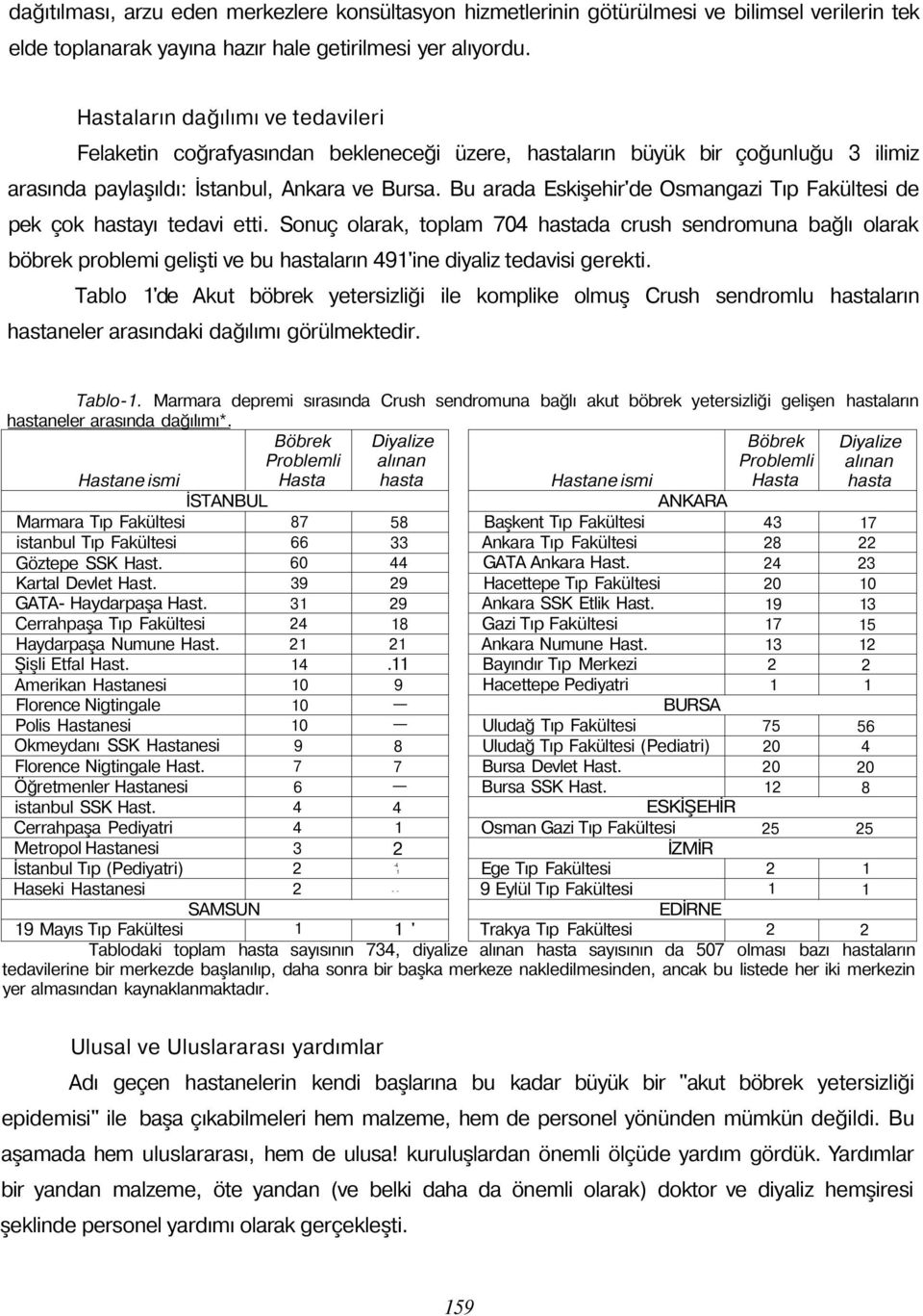 Bu arada Eskişehir'de Osmangazi Tıp Fakültesi de pek çok hastayı tedavi etti.