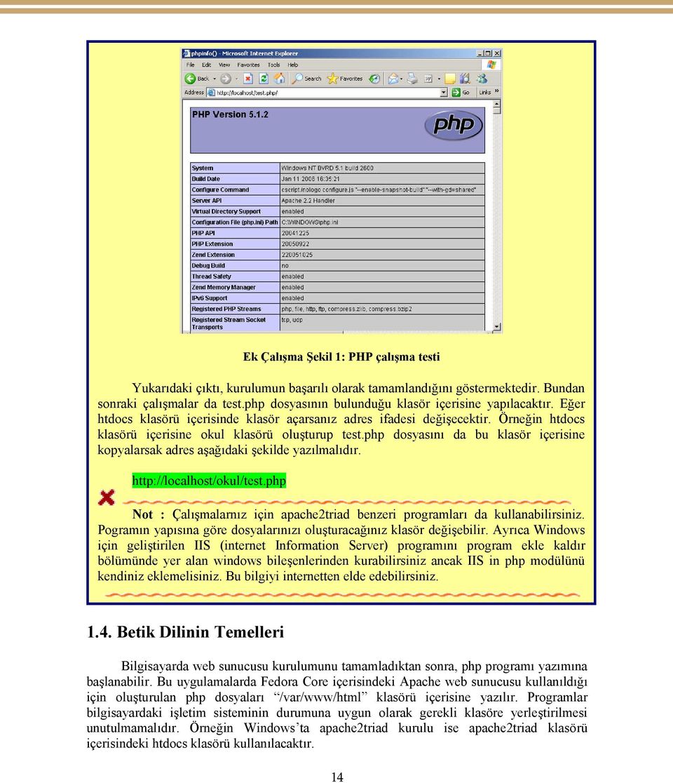 php dosyasını da bu klasör içerisine kopyalarsak adres aşağıdaki şekilde yazılmalıdır. http://localhost/okul/test.php Not : Çalışmalarnız için apache2triad benzeri programları da kullanabilirsiniz.