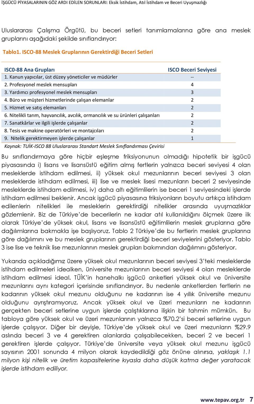 Yardımcı profesyonel meslek mensupları 3 4. Büro ve müşteri hizmetlerinde çalışan elemanlar 2 5. Hizmet ve satış elemanları 2 6.