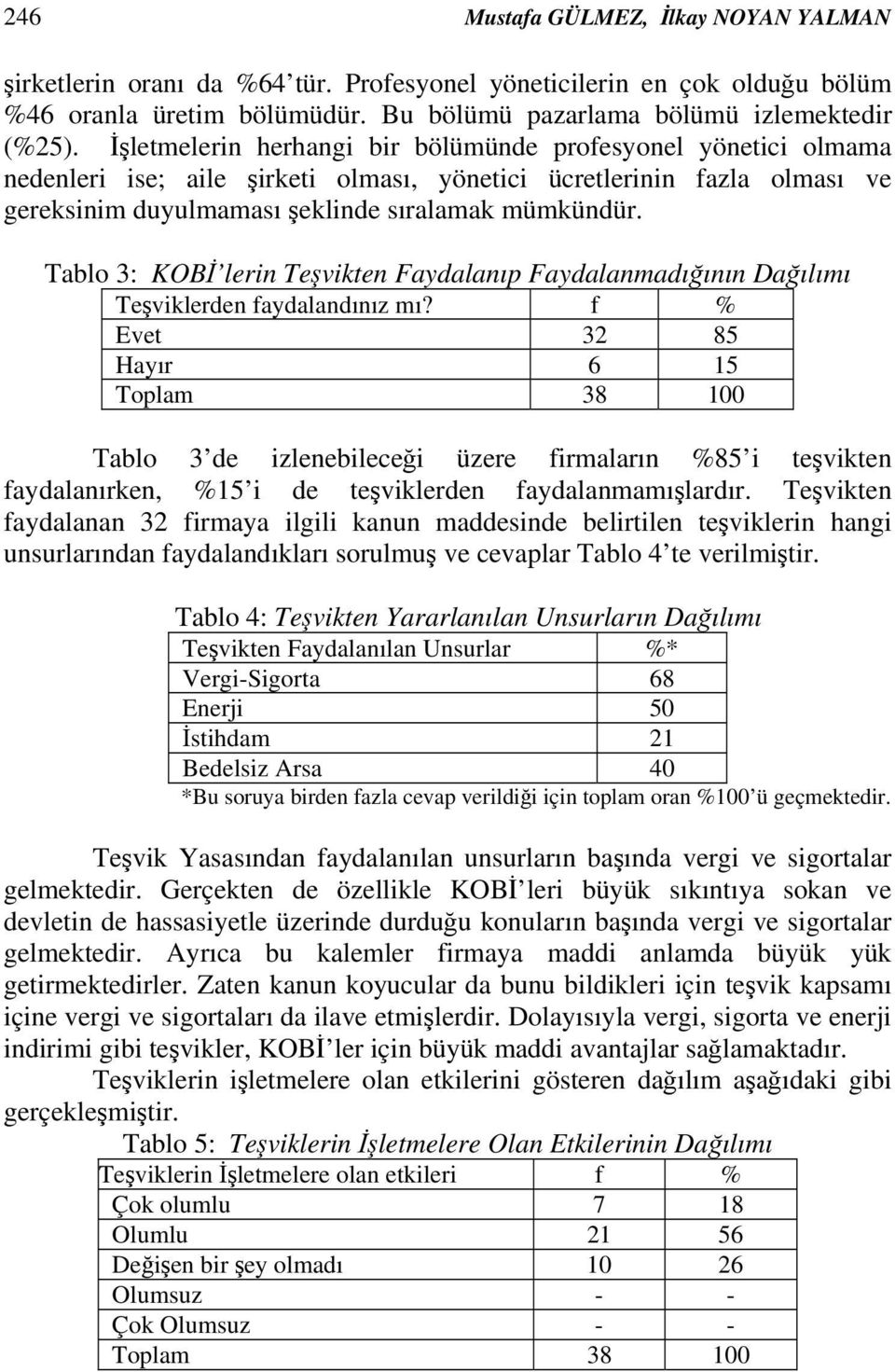 Tablo 3: KOBİ lerin Teşvikten Faydalanıp Faydalanmadığının Dağılımı Teşviklerden faydalandınız mı?