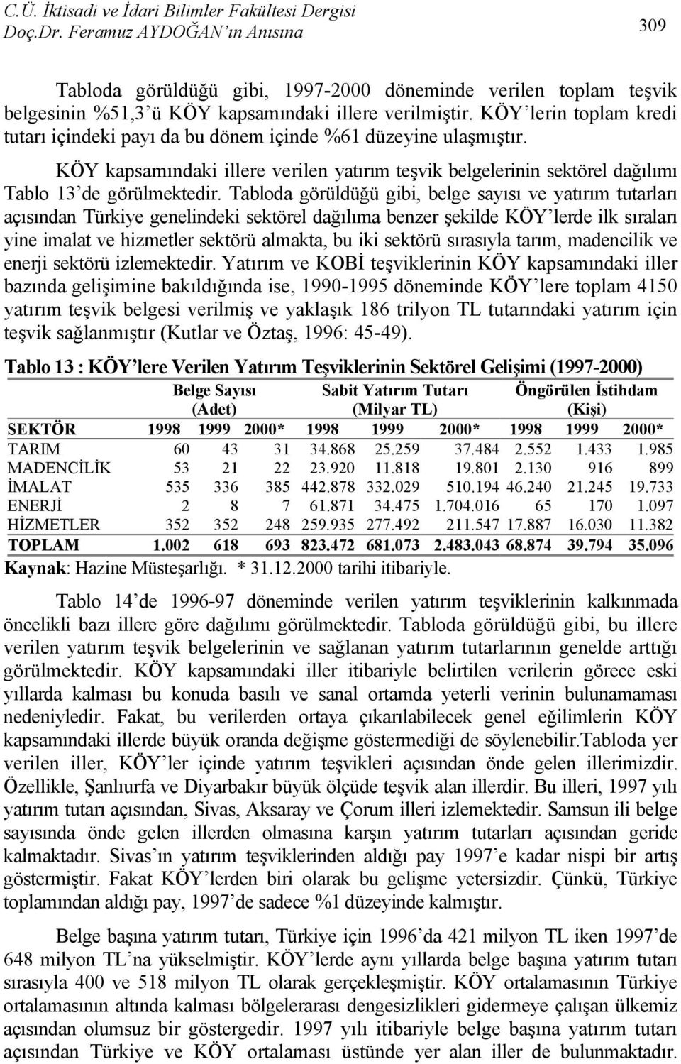 KÖY lerin toplam kredi tutarı içindeki payı da bu dönem içinde %61 düzeyine ulaşmıştır. KÖY kapsamındaki illere verilen yatırım teşvik belgelerinin sektörel dağılımı Tablo 13 de görülmektedir.