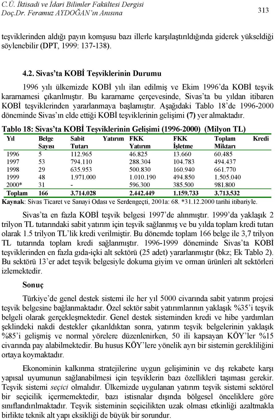 Sivas ta KOBİ Teşviklerinin Durumu 1996 yılı ülkemizde KOBİ yılı ilan edilmiş ve Ekim 1996 da KOBİ teşvik kararnamesi çıkarılmıştır.