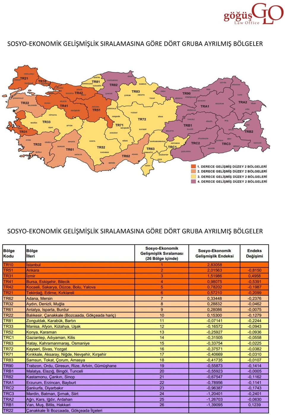 AYRILMIŞ BÖLGELER   AYRILMIŞ