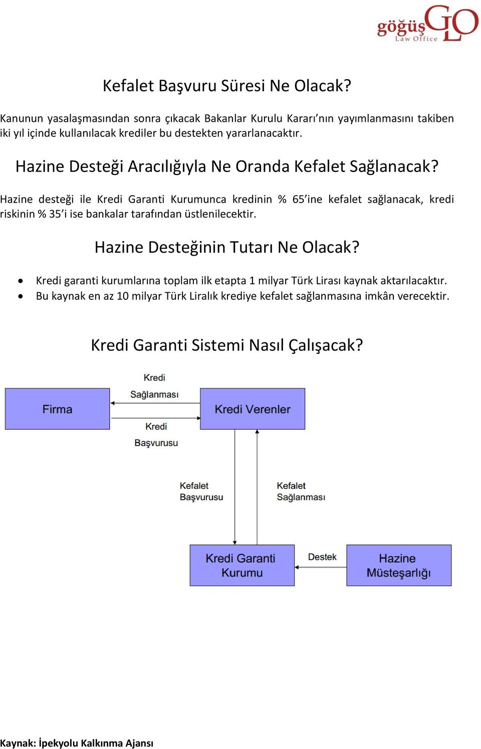 Hazine Desteği Aracılığıyla Ne Oranda Kefalet Sağlanacak?