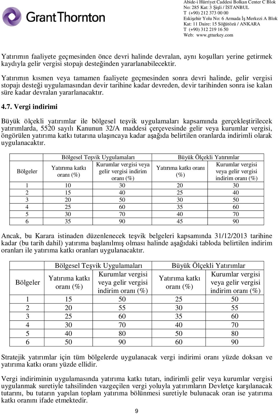 yararlanacakt r. 4.7.