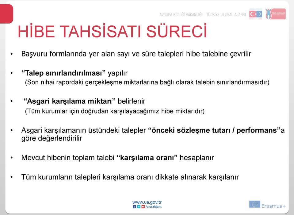 için doğrudan karşılayacağımız hibe miktarıdır) Asgari karşılamanın üstündeki talepler önceki sözleşme tutarı / performans a göre