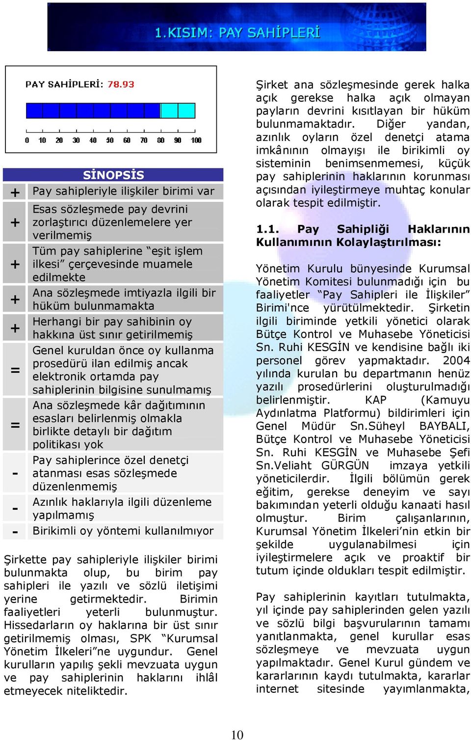 sahiplerinin bilgisine sunulmamış Ana sözleşmede kâr dağıtımının esasları belirlenmiş olmakla = birlikte detaylı bir dağıtım politikası yok Pay sahiplerince özel denetçi - atanması esas sözleşmede