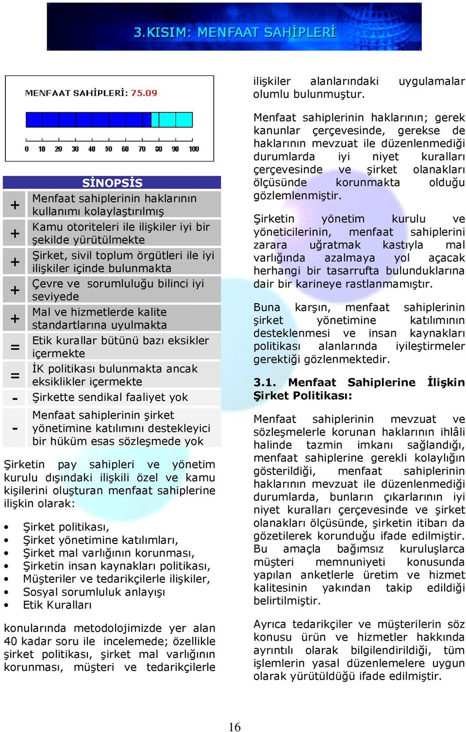 Çevre ve sorumluluğu bilinci iyi seviyede Mal ve hizmetlerde kalite standartlarına uyulmakta Etik kurallar bütünü bazı eksikler = içermekte ĐK politikası bulunmakta ancak = eksiklikler içermekte -