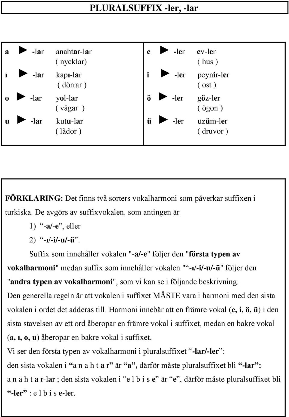 Suffix som innehåller vokalen "-a/-e" följer den "första typen av vokalharmoni" medan suffix som innehåller vokalen " -ı/-i/-u/-ü" följer den "andra typen av vokalharmoni", som vi kan se i följande