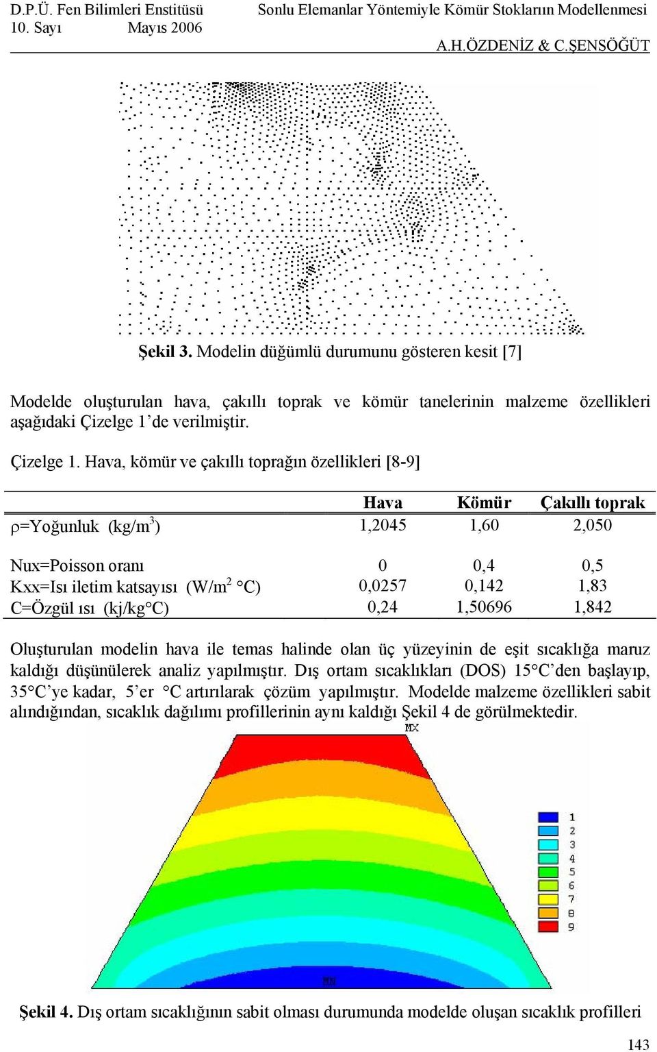 Hava, kömür ve çakıllı toprağın özellikleri [8-9] Hava Kömür Çakıllı toprak ρ=yoğunluk (kg/m 3 ) 1,2045 1,60 2,050 Nux=Poisson oranı 0 0,4 0,5 Kxx=Isı iletim katsayısı (W/m 2 C) 0,0257 0,142 1,83