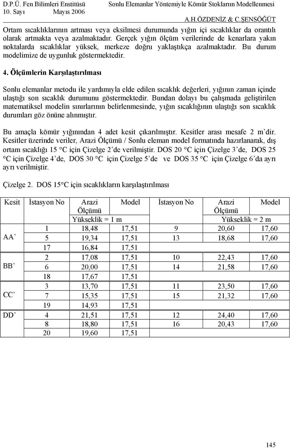 Ölçümlerin Karşılaştırılması Sonlu elemanlar metodu ile yardımıyla elde edilen sıcaklık değerleri, yığının zaman içinde ulaştığı son sıcaklık durumunu göstermektedir.