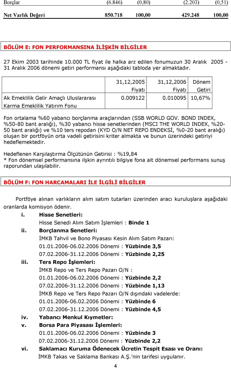 Ak Emeklilik Gelir Amaçlı Uluslararası Karma Emeklilik Yatırım Fonu 31,12,2005 Fiyatı 31,12,2006 Fiyatı Dönem Getiri 0.009122 0.