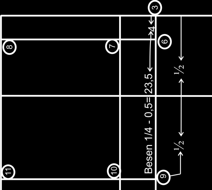 3 noktasından sola doğru ön ağ oyuntusu 4 cm işaretlenir 6. Bu nokta bele kadar dik çizilir.