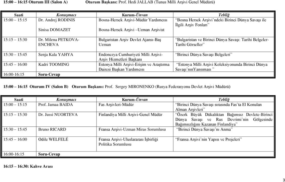 Milena PETKOVA- ENCHEVA Bulgaristan Arşiv Devlet Ajansı-Baş Uzman Bulgaristan ve Birinci Dünya Savaşı: Tarihi Belgeler- Tarihi Görseller 15:30 15:45 Senja Kala YAHYA Endonezya Cumhuriyeti Milli