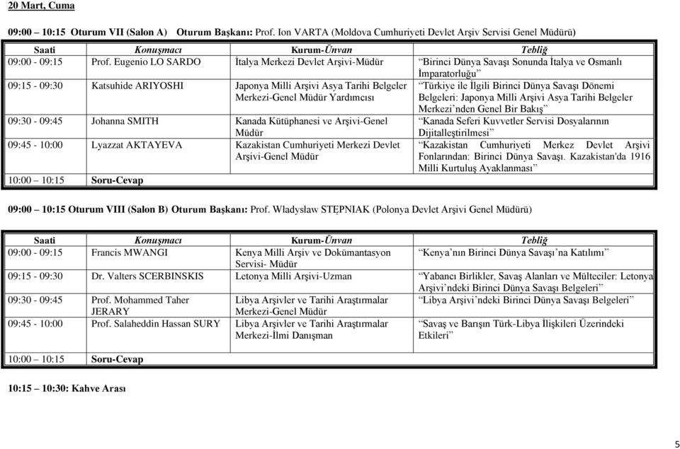 Müdür Yardımcısı 09:30-09:45 Johanna SMITH Kanada Kütüphanesi ve Arşivi-Genel Müdür 09:45-10:00 Lyazzat AKTAYEVA Kazakistan Cumhuriyeti Merkezi Devlet Arşivi-Genel Müdür 10:00 10:15 Soru-Cevap