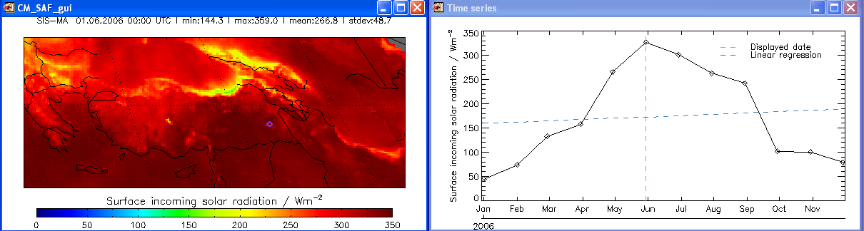 CM-SAF ın yüzeye gelen güneş radyasyonu (SIS) verileri IDL tabanlı CM-SAF GUI yazılımı kullanarak elde edilmiştir ve birimi W/m² dir.(şekil 2).