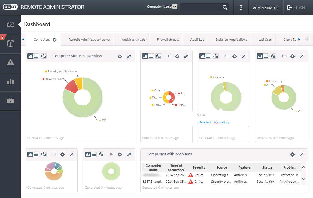 2.1 ESET Remote Administrator Sunucusu ESET Remote Administrator Server ESET Remote Administrator ürününün yürütücü bileşenidir.