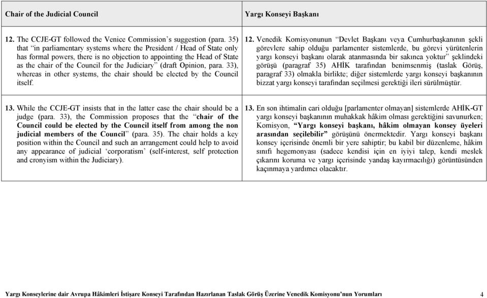 (draft Opinion, para. 33), whereas in other systems, the chair should be elected by the Council itself. 12.