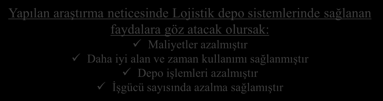 Lojistik Faaliyetler ve Faydaları Depolama Ambalajlama ve Yükleme Satın alma Taşıma Yönetimi Geri Dönüşüm