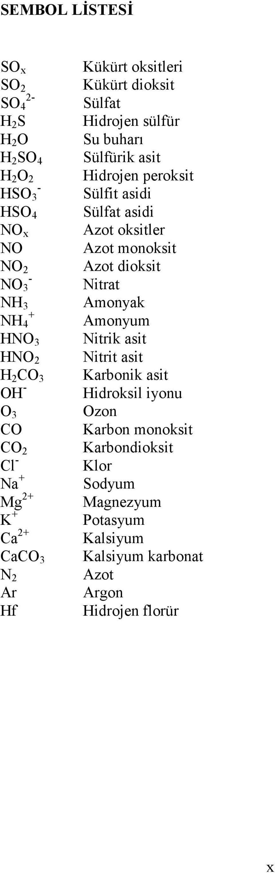 Hidrojen peroksit Sülfit asidi Sülfat asidi Azot oksitler Azot monoksit Azot dioksit Nitrat Amonyak Amonyum Nitrik asit Nitrit asit