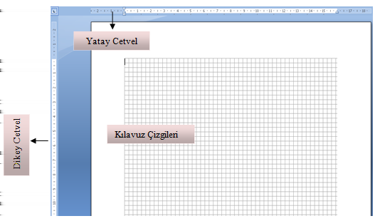 Cetvel ve kılavuz çizgileri Temel Belge İşlemleri Belge, kelime işlemcinin üzerinde yazılabilir alan olarak belirlenen alanın oluşturulması ve özelliklerinin belirlenmesini hedeflemektedir.