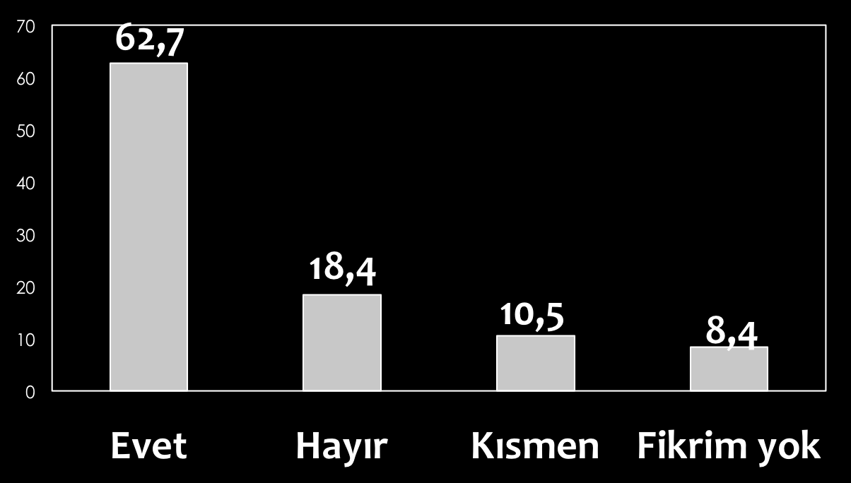 BDP-HDP nin desteklediği Selahattin Demirtaş ın