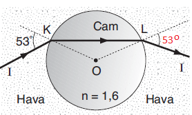 17. Lambaların dirençlerini R olarak alalım. Şekil I ve Şekil II de lambalardan geçen akım şiddetlerini bulalım. İ K = İ L = = i = i K, L lambalarının parlaklıklarını bulalım. P K = i 2.R P L = i 2.