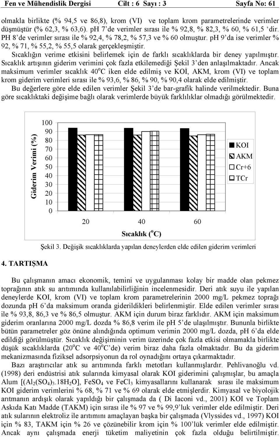 ph 9 da ise verimler % 92, % 71, % 55,2, % 55,5 olarak gerçekleşmiştir. Sıcaklığın verime etkisini belirlemek için de farklı sıcaklıklarda bir deney yapılmıştır.