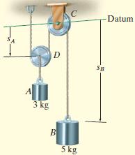 Örnek 15-3 Başlangıç