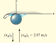 Örnek 15-10 Enerjinin